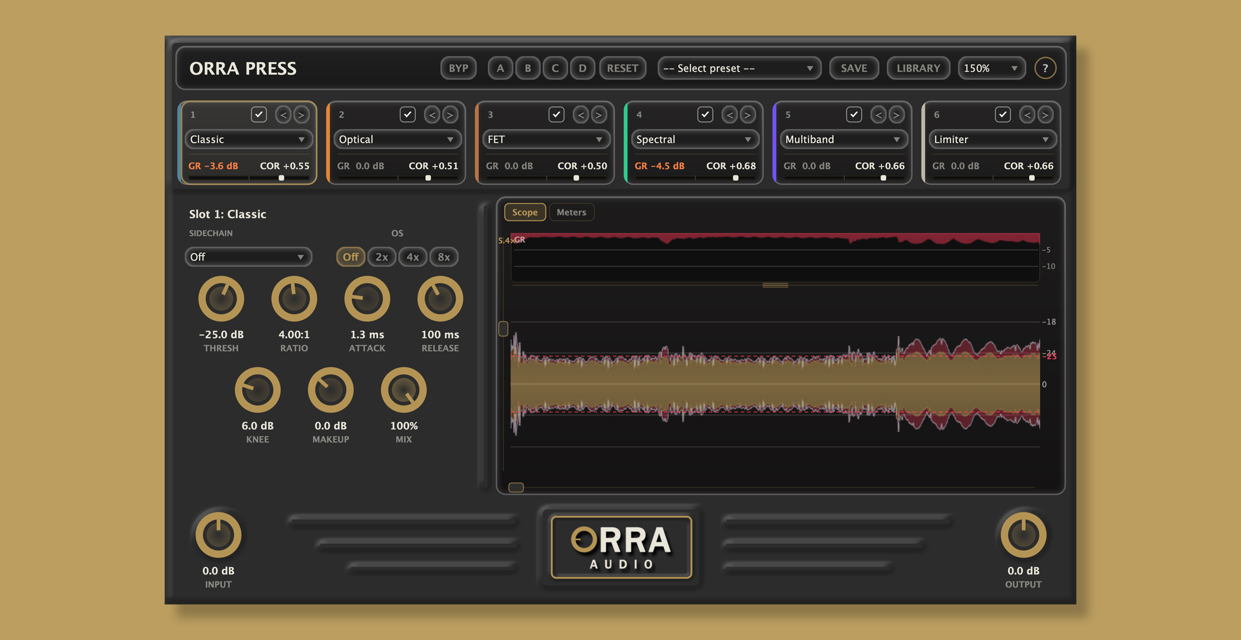 Orra Audio announces Orra Press: Multi-Module Serial Compressor - Gearspace